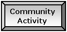 Bevel: Community      Activity  